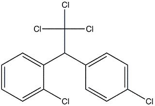 DDT: Ένα Μάθημα Ιστορίας